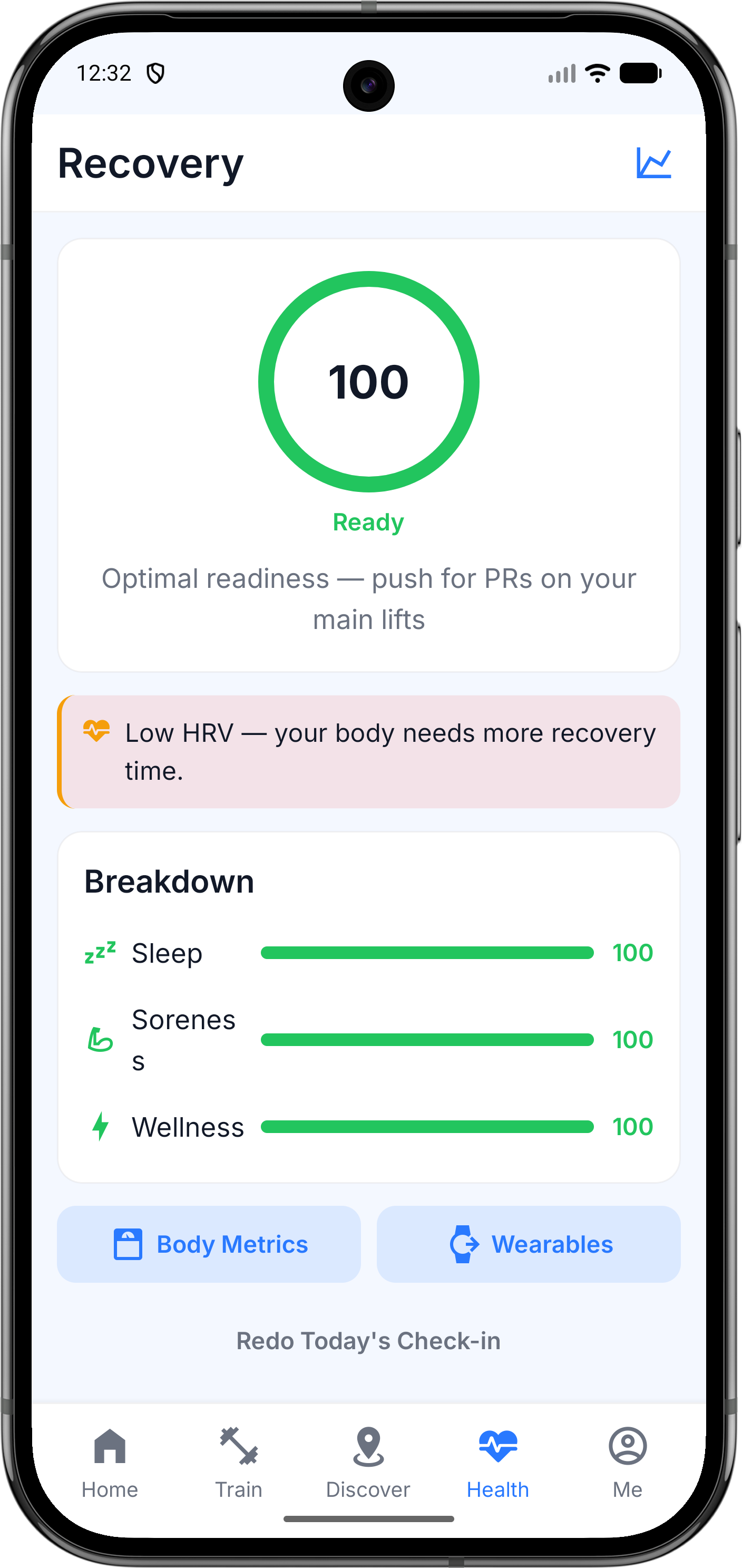 Recovery readiness screen